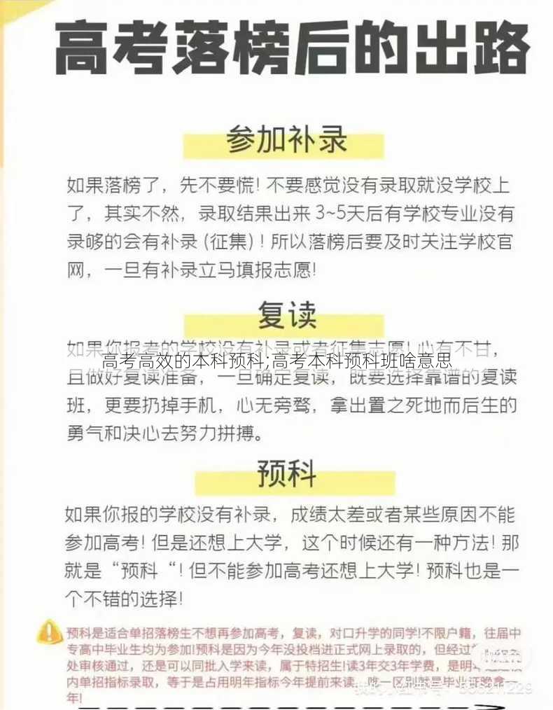 高考高效的本科预科;高考本科预科班啥意思