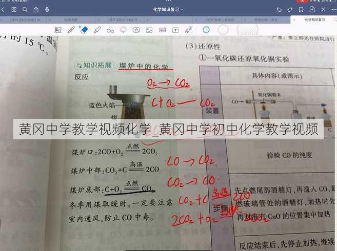 黄冈中学教学视频化学_黄冈中学初中化学教学视频