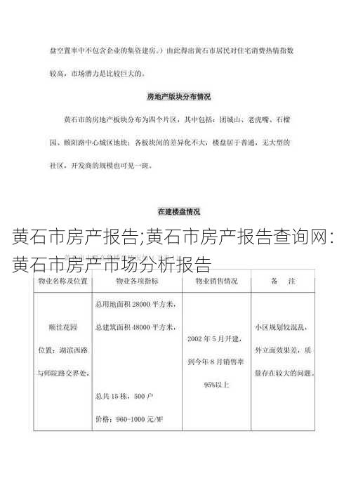 黄石市房产报告;黄石市房产报告查询网：黄石市房产市场分析报告