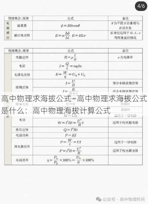 高中物理求海拔公式—高中物理求海拔公式是什么：高中物理海拔计算公式