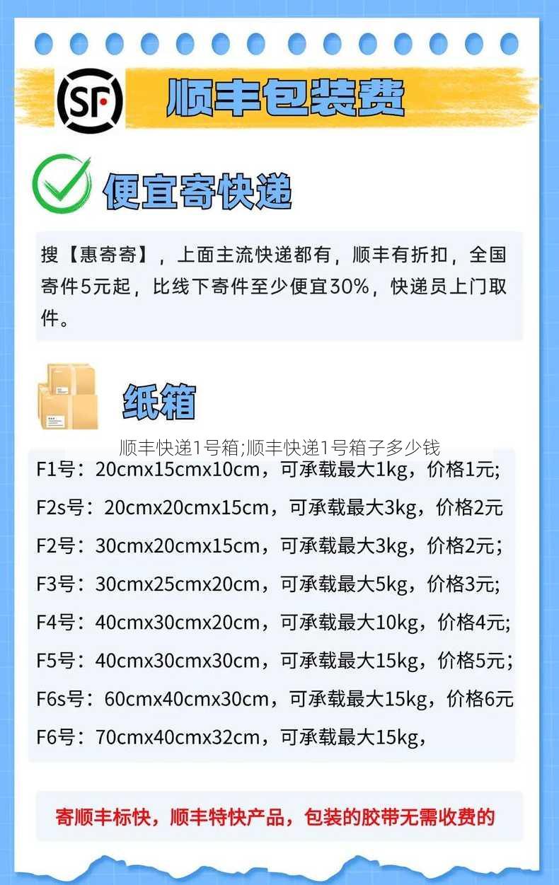 顺丰快递1号箱;顺丰快递1号箱子多少钱