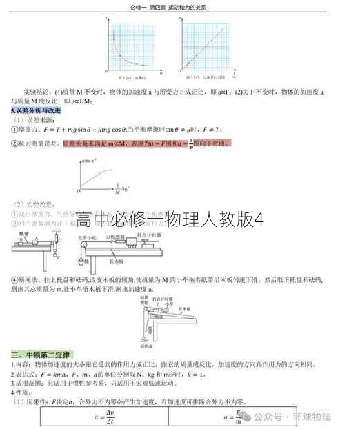 高中必修一物理人教版4