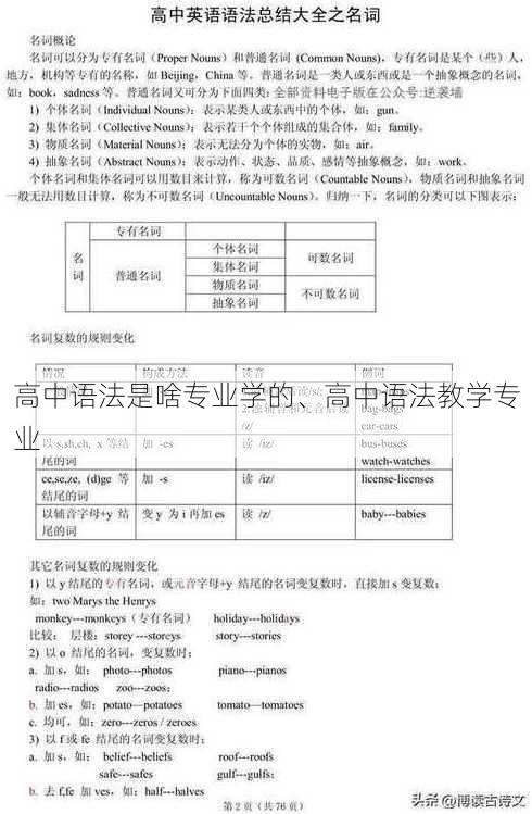 高中语法是啥专业学的、高中语法教学专业