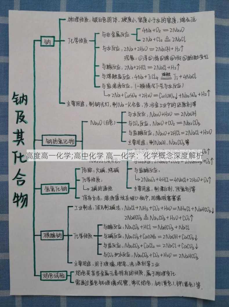 高度高一化学;高中化学 高一化学：化学概念深度解析