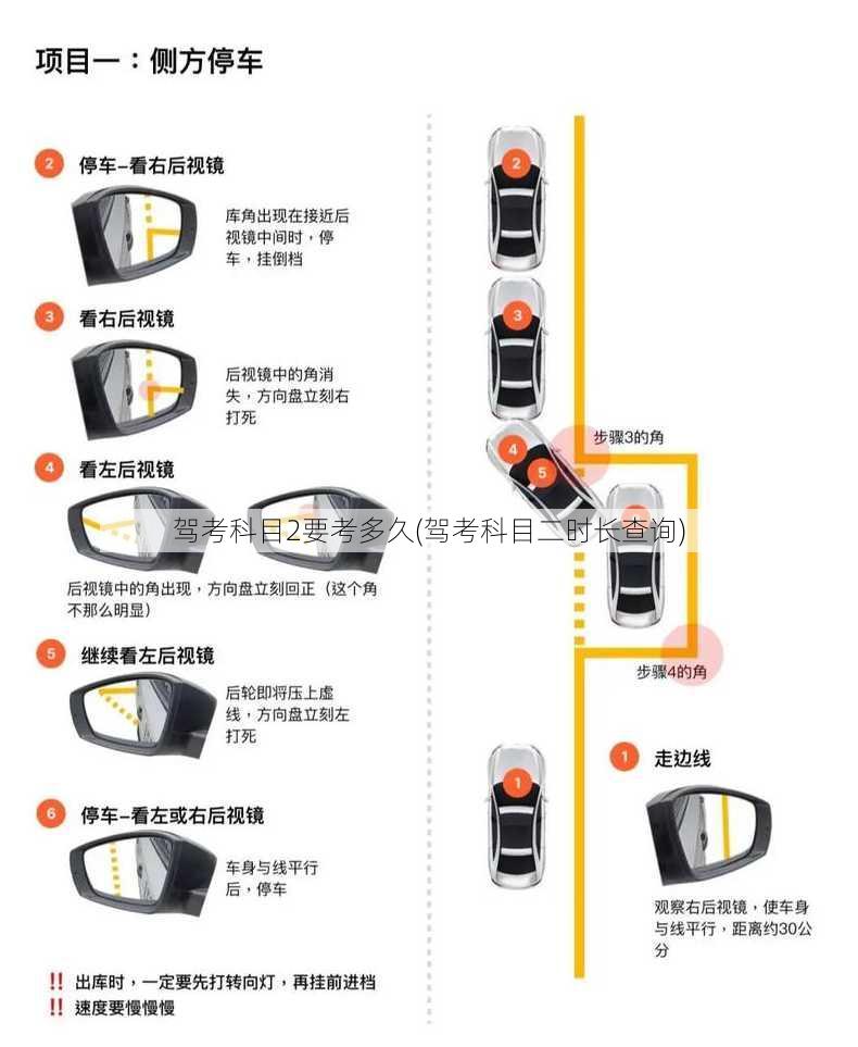 驾考科目2要考多久(驾考科目二时长查询)