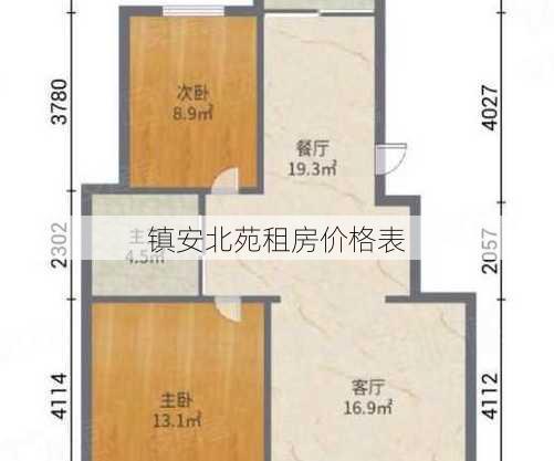 镇安北苑租房价格表