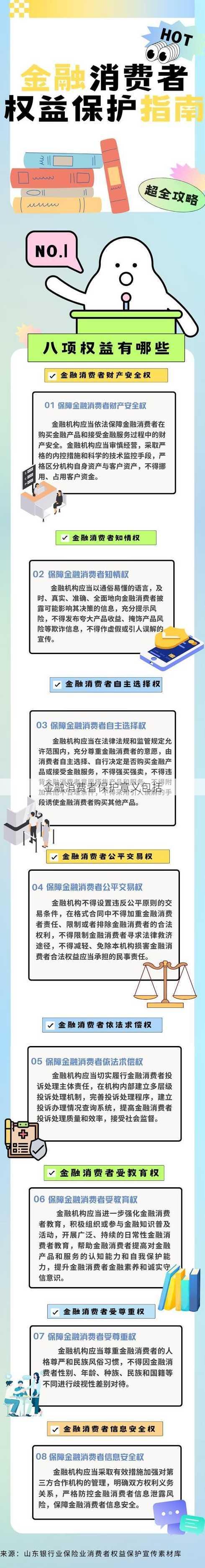 金融消费者保护意义包括