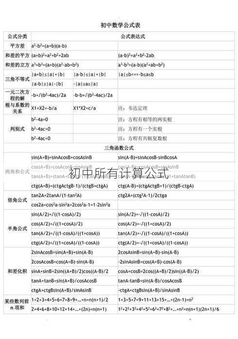 初中所有计算公式