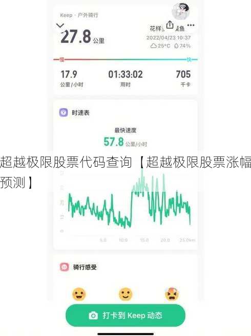 超越极限股票代码查询【超越极限股票涨幅预测】