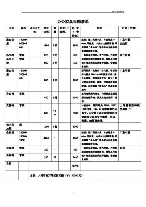 采购家具清单