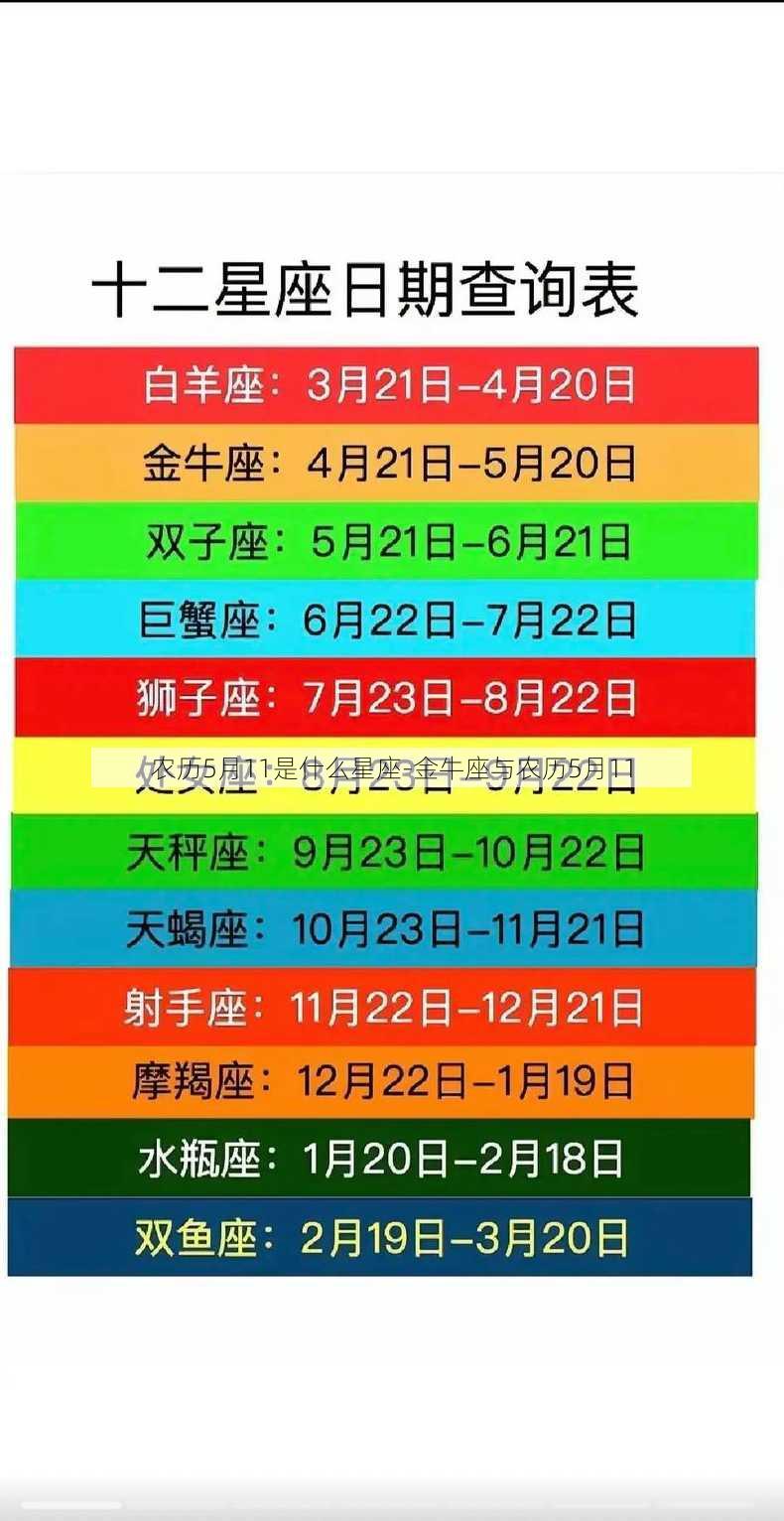 农历5月11是什么星座-金牛座与农历5月11