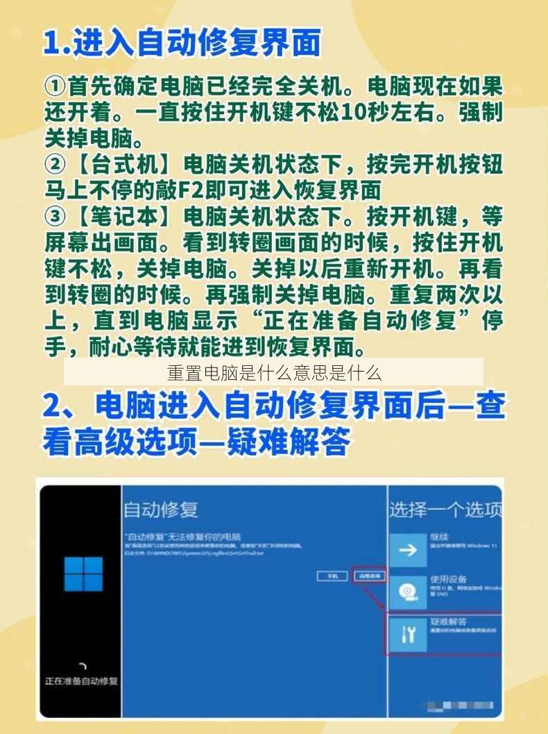 重置电脑是什么意思是什么