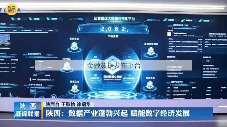 金融数据发布平台