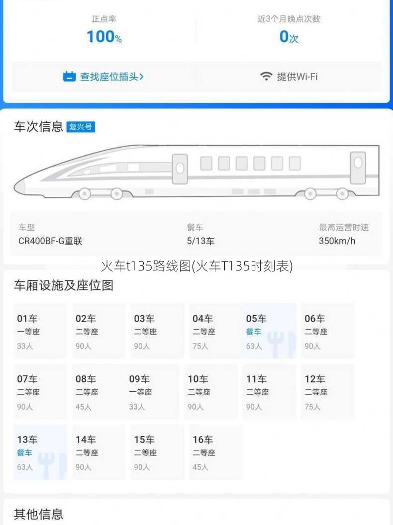 火车t135路线图(火车T135时刻表)