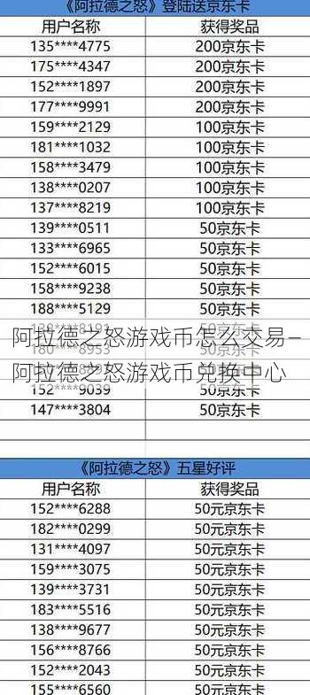 阿拉德之怒游戏币怎么交易—阿拉德之怒游戏币兑换中心