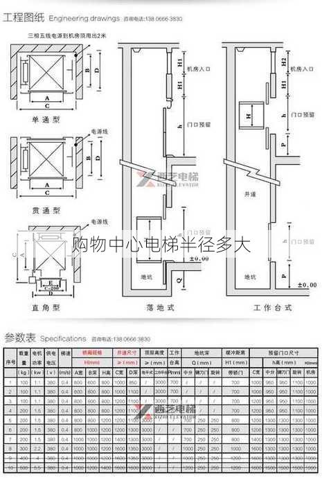 购物中心电梯半径多大