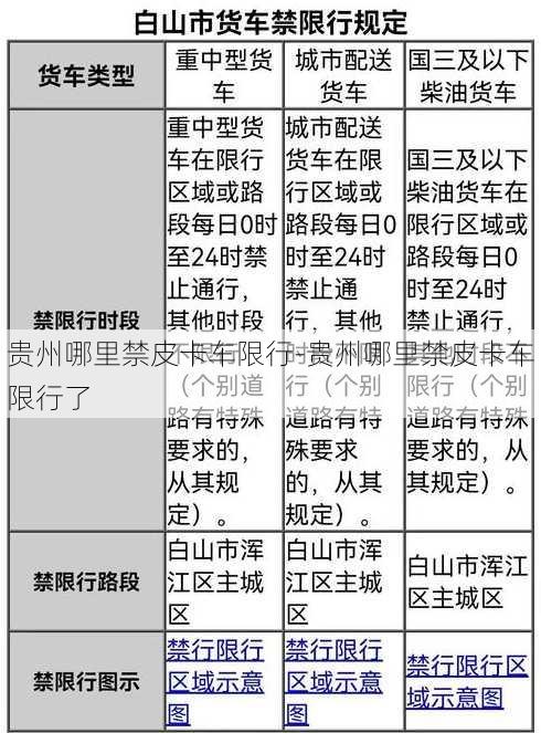 贵州哪里禁皮卡车限行-贵州哪里禁皮卡车限行了