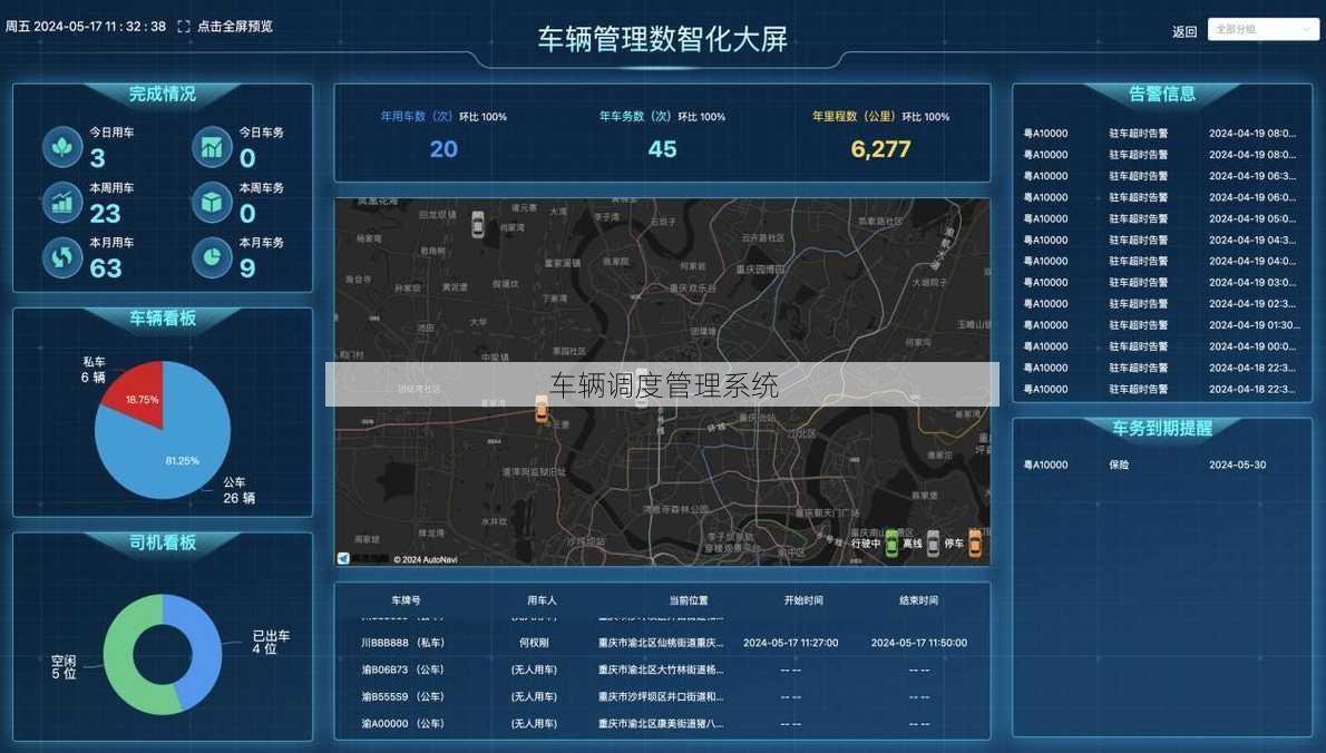 车辆调度管理系统