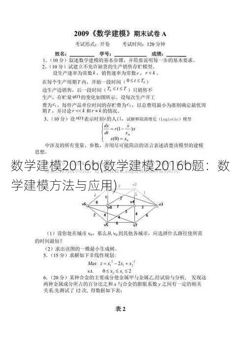 数学建模2016b(数学建模2016b题：数学建模方法与应用)