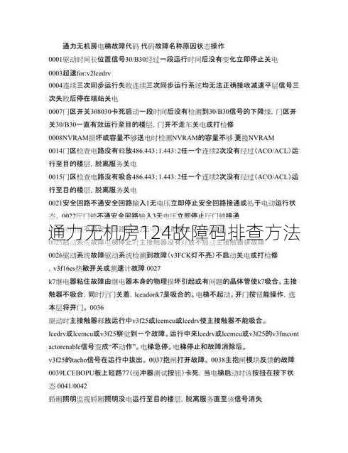 通力无机房124故障码排查方法