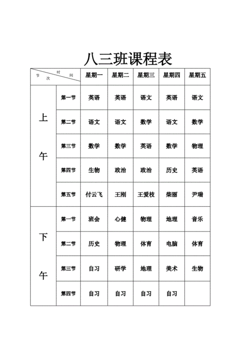 计算机培训课程推荐