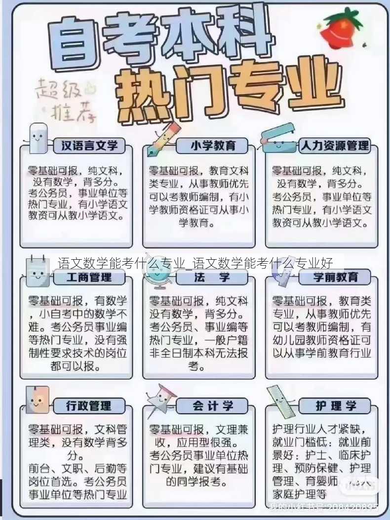 语文数学能考什么专业_语文数学能考什么专业好