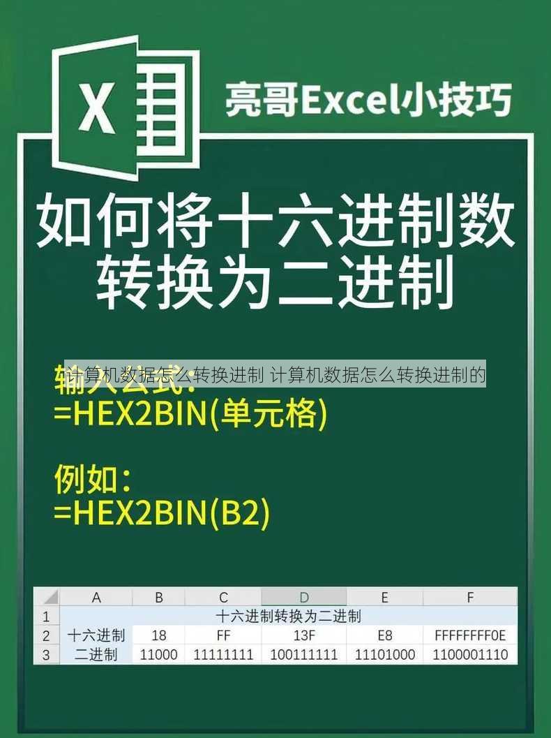 计算机数据怎么转换进制 计算机数据怎么转换进制的