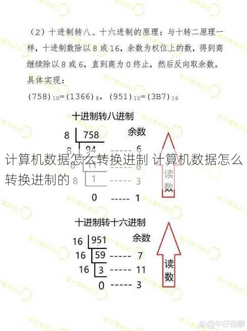 计算机数据怎么转换进制 计算机数据怎么转换进制的