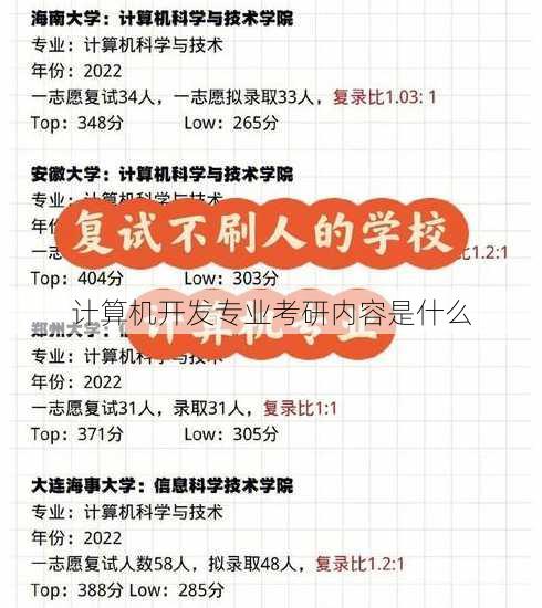 计算机开发专业考研内容是什么