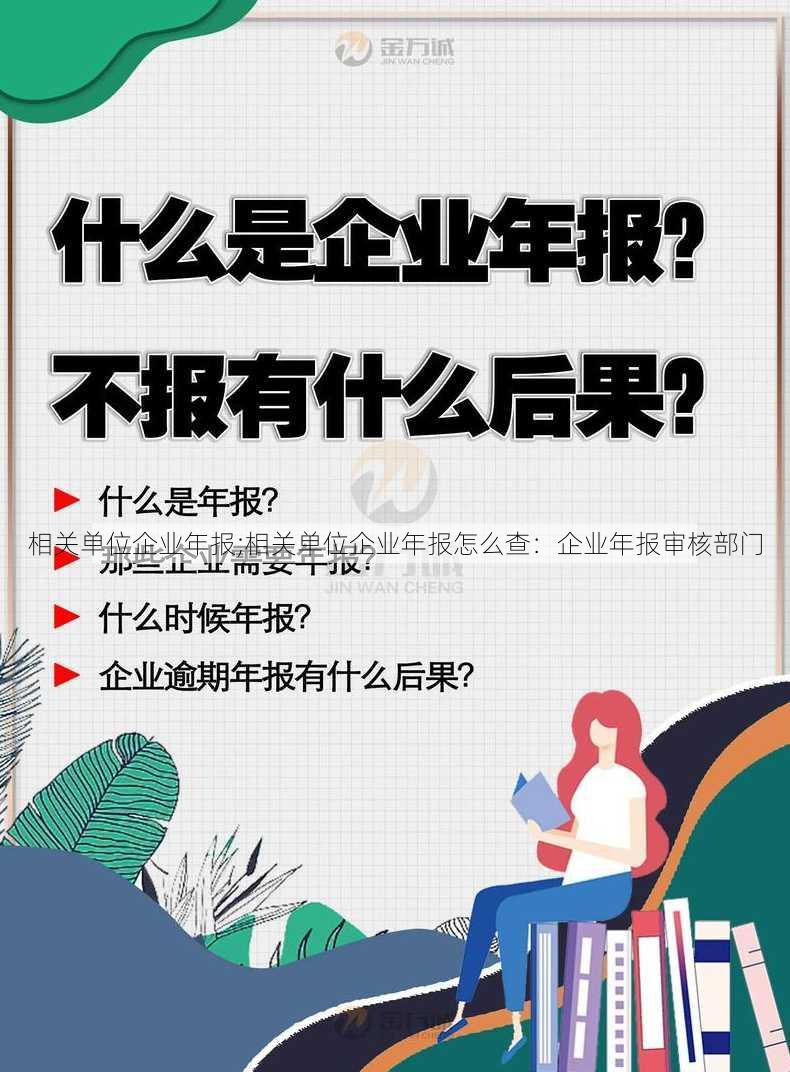 相关单位企业年报;相关单位企业年报怎么查：企业年报审核部门