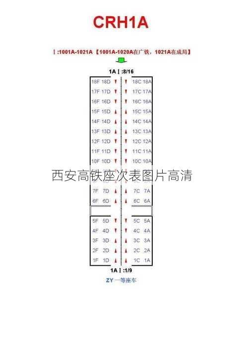 西安高铁座次表图片高清