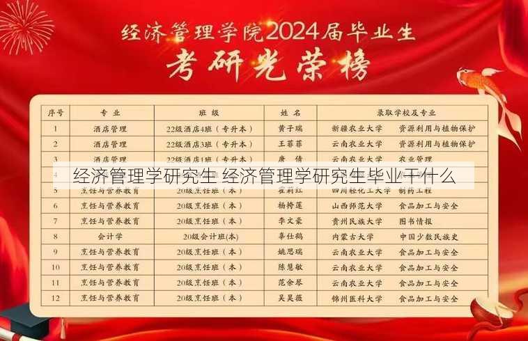 经济管理学研究生 经济管理学研究生毕业干什么