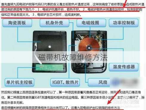 磁带机故障维修方法