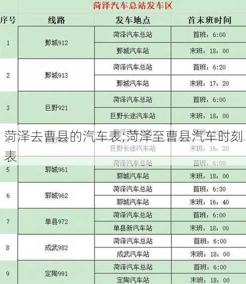 菏泽去曹县的汽车表;菏泽至曹县汽车时刻表