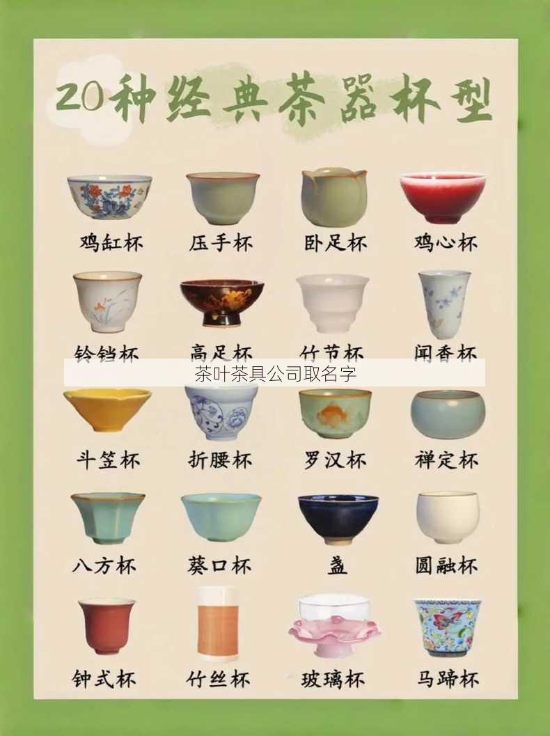 茶叶茶具公司取名字