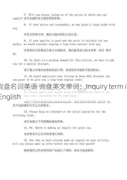 询盘名词英语 询盘英文单词：Inquiry term in English