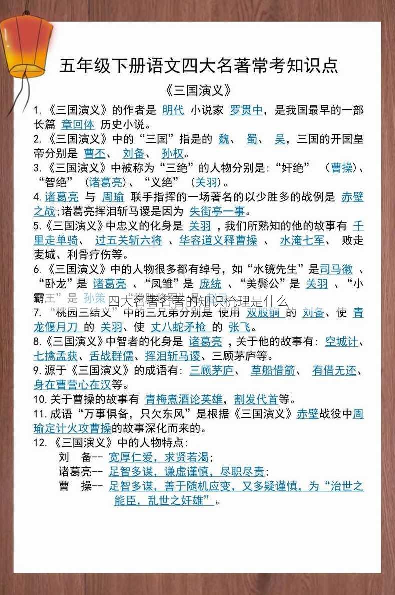 四大名著名著的知识梳理是什么