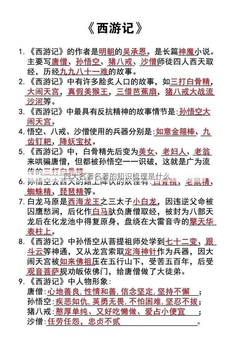 四大名著名著的知识梳理是什么