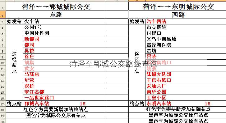 菏泽至郓城公交路线查询