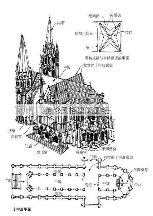 英伦风格建筑图纸