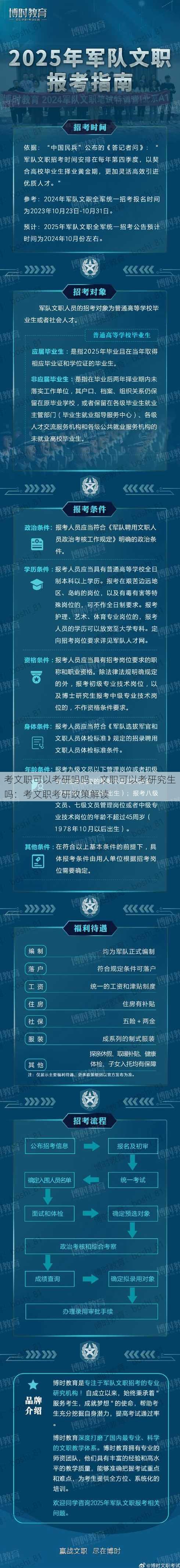 考文职可以考研吗吗、文职可以考研究生吗：考文职考研政策解读