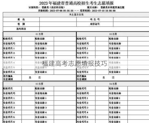 福建高考志愿填报技巧