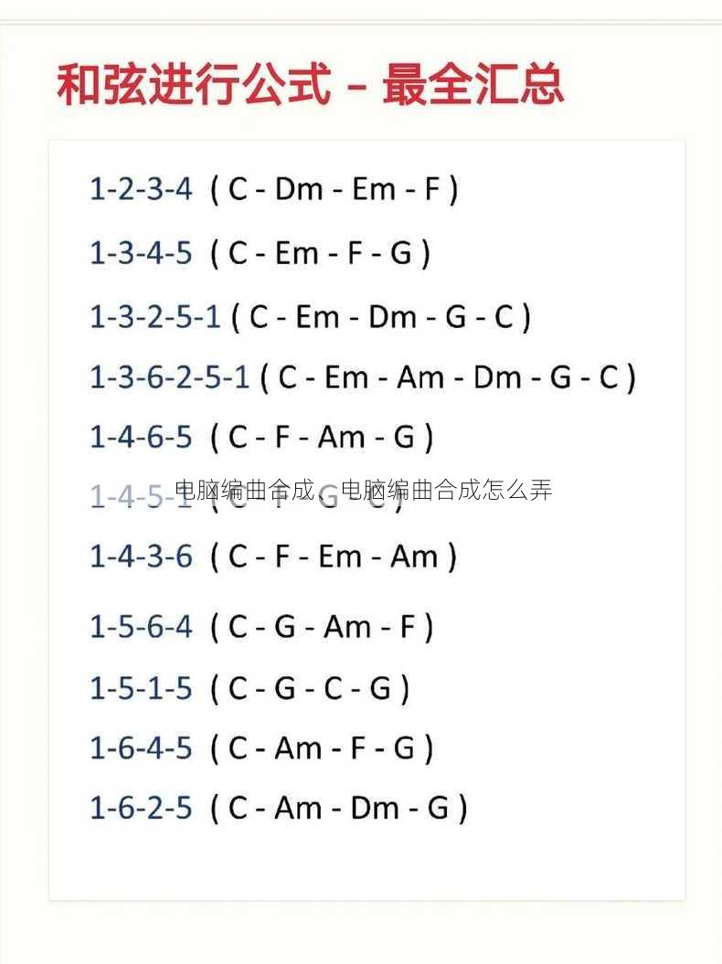 电脑编曲合成、电脑编曲合成怎么弄