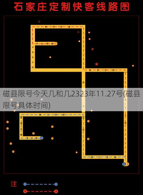 磁县限号今天几和几2323年11.27号(磁县限号具体时间)