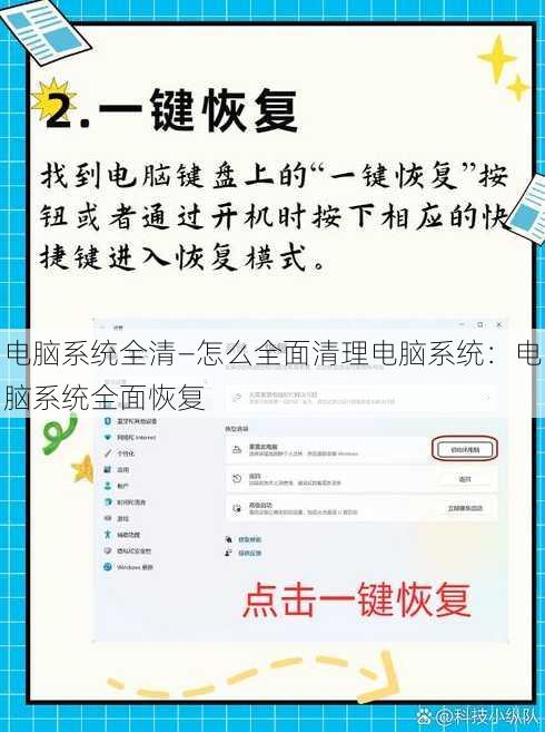 电脑系统全清—怎么全面清理电脑系统：电脑系统全面恢复