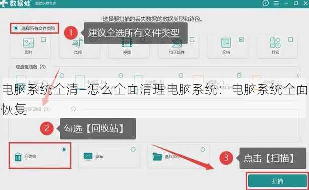 电脑系统全清—怎么全面清理电脑系统：电脑系统全面恢复