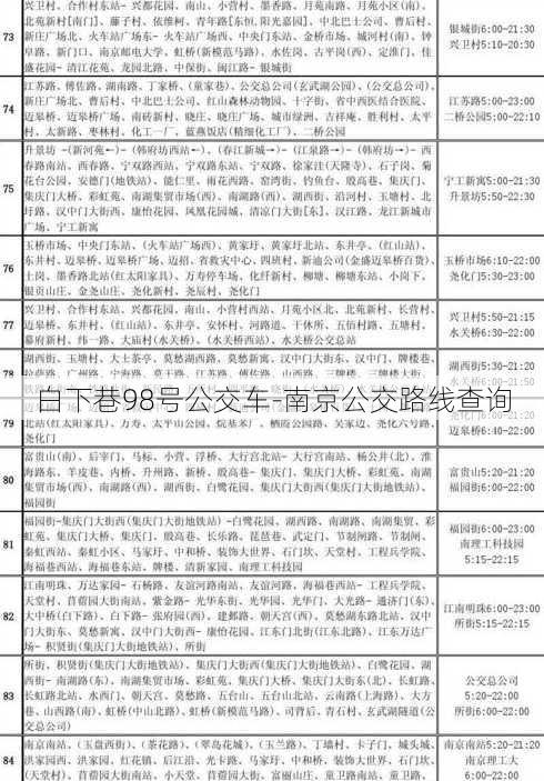 白下巷98号公交车-南京公交路线查询