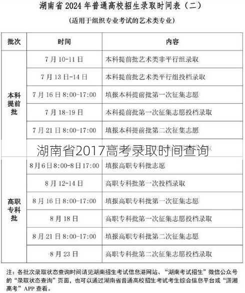 湖南省2017高考录取时间查询