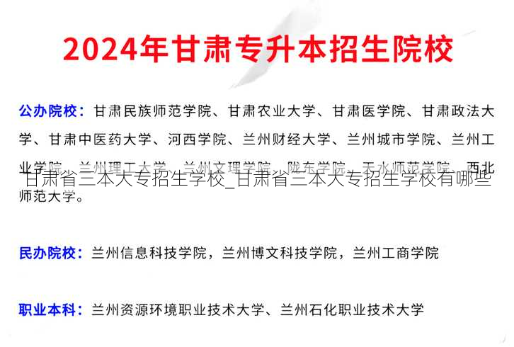 甘肃省三本大专招生学校_甘肃省三本大专招生学校有哪些