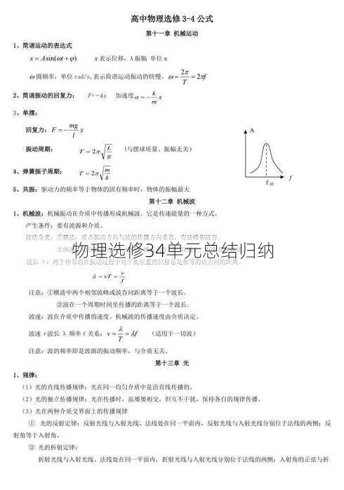 物理选修34单元总结归纳